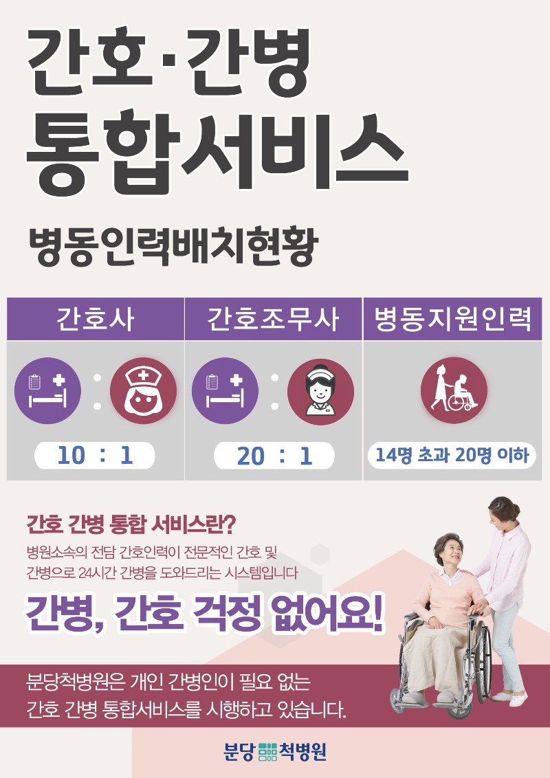 간호간병통합서비스 인력배치현황_수정.jpg